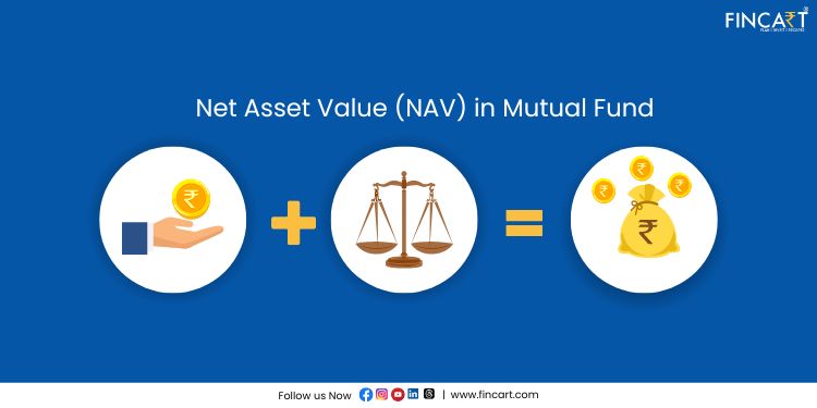 Read more about the article Net Asset Value (NAV) in Mutual Fund