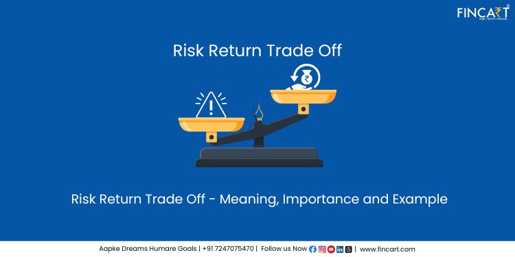 You are currently viewing Risk Return Trade Off – Meaning, Importance and Example